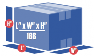 Kenco box dimensions