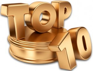 Kenco Top 10